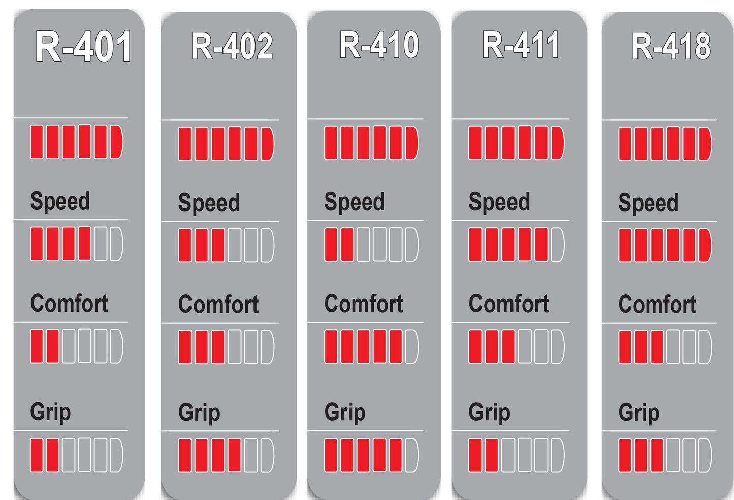 24x1" (620mmx25mm) Racing Tire